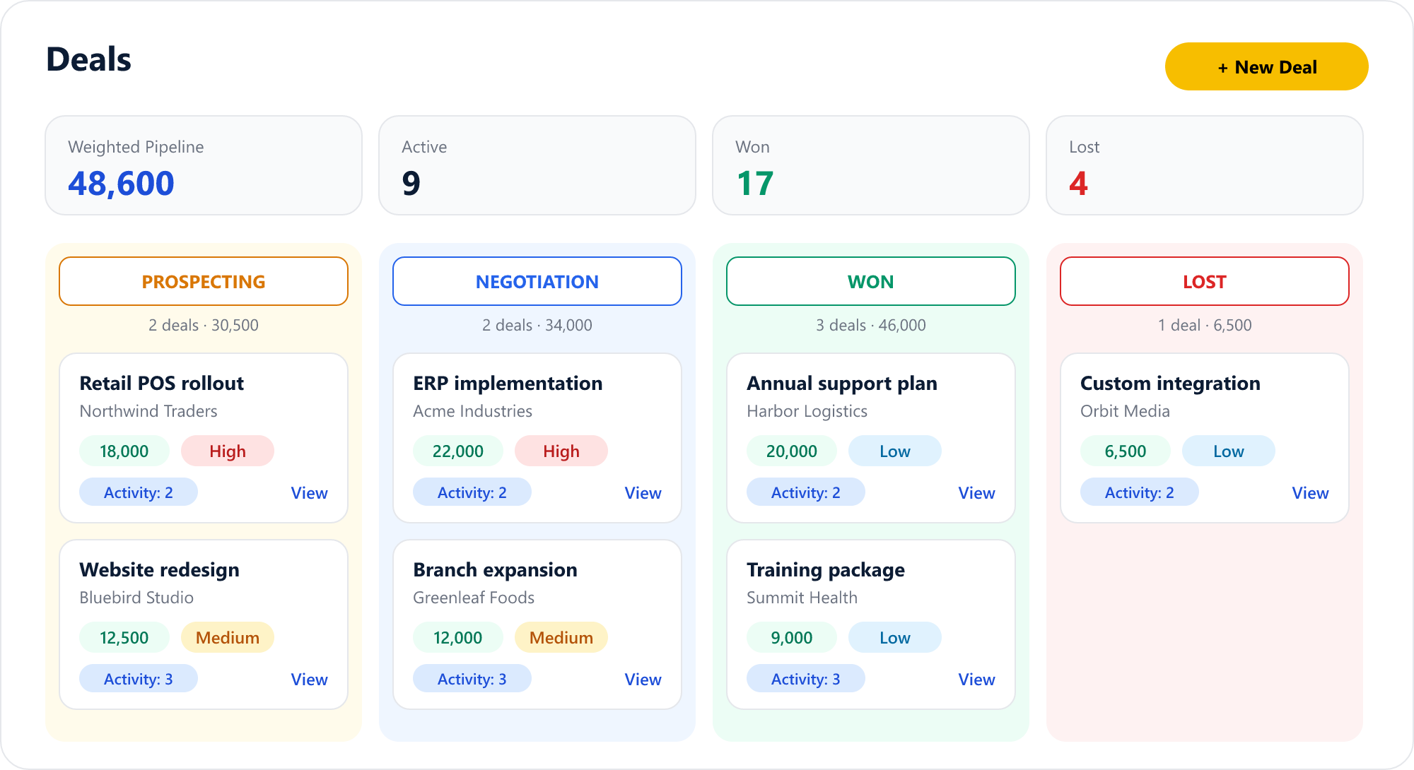 ForthCRM product screenshot