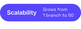 Scalability — Grows from 1 branch to 50