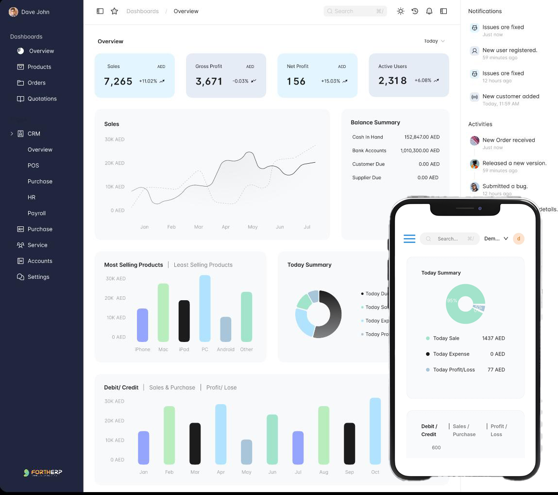 Business Dashboard